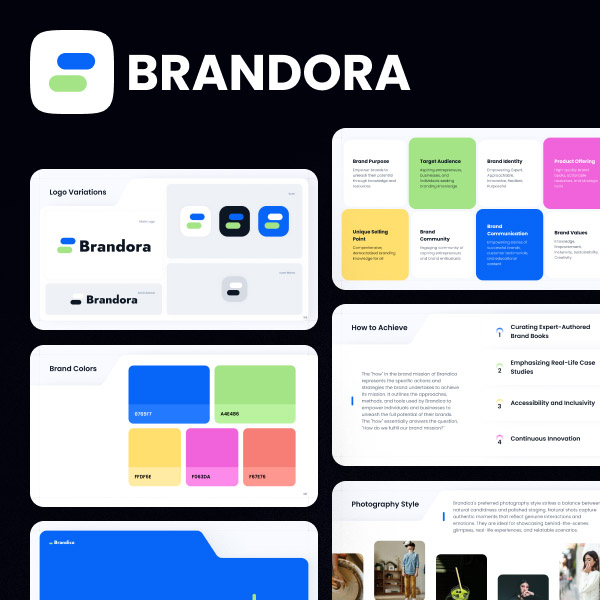 Brandora