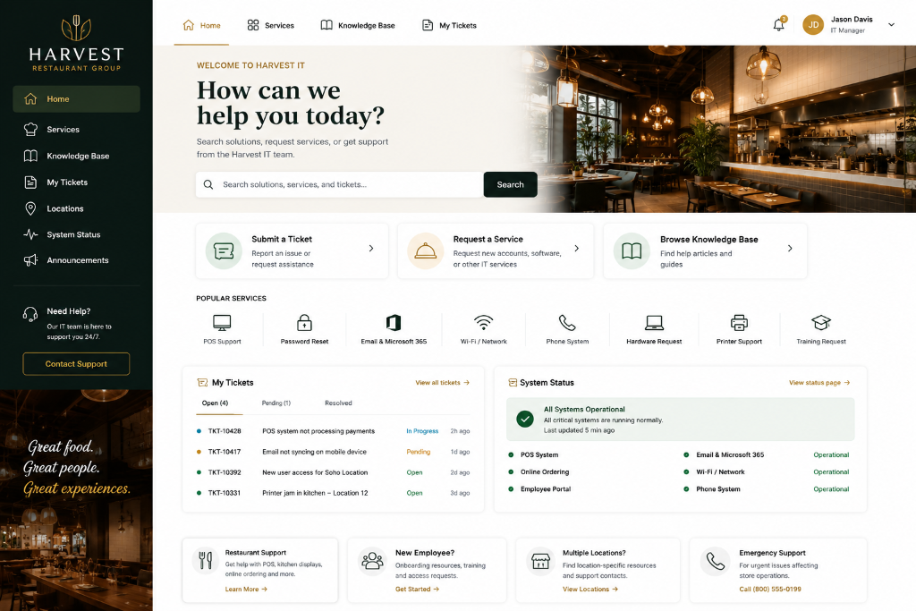 Restaurant Groups portal