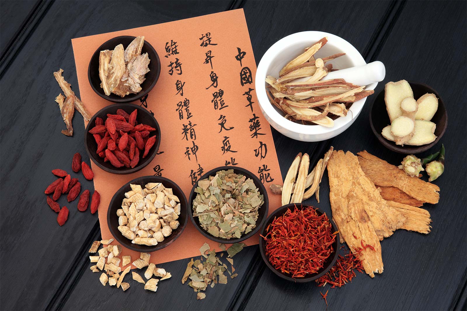 Herbal Medicine