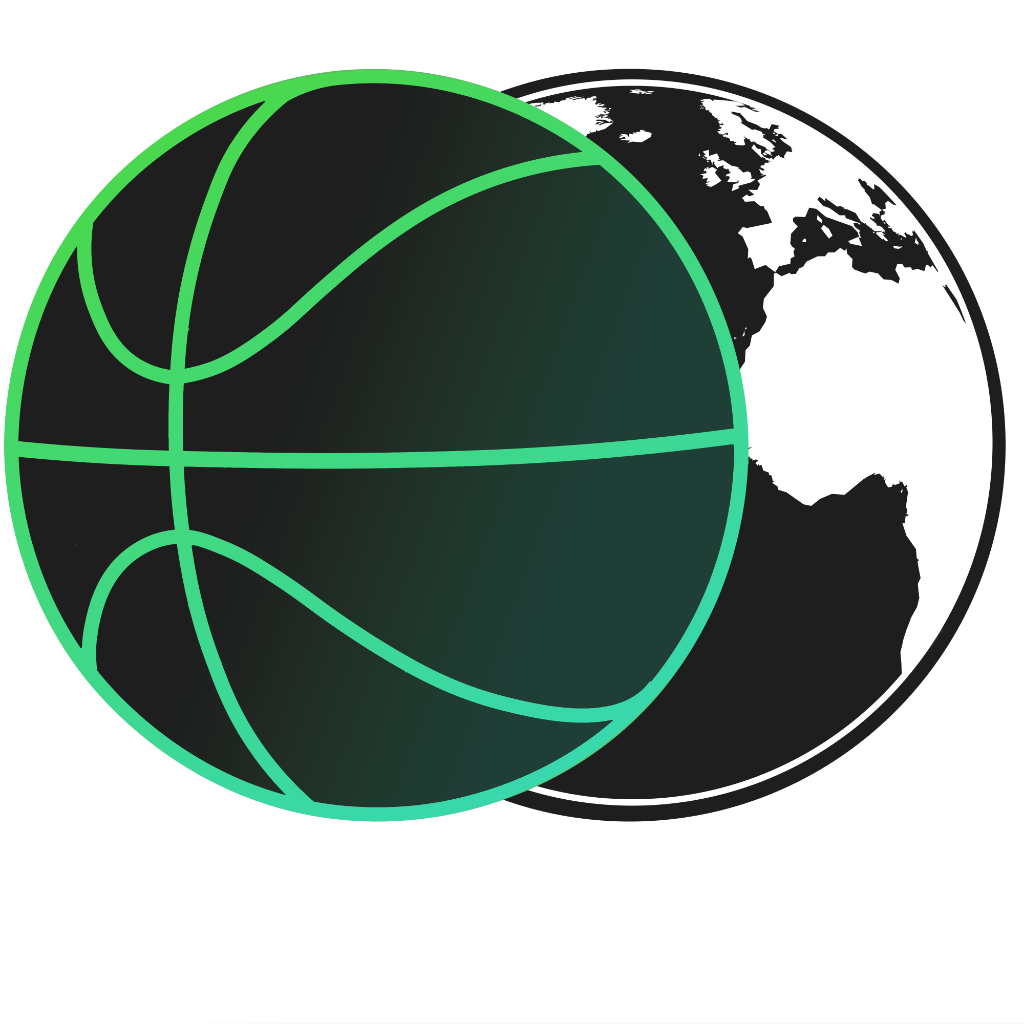 World Basketball Scouting