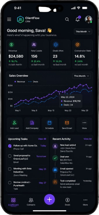 GrowHub CRM
