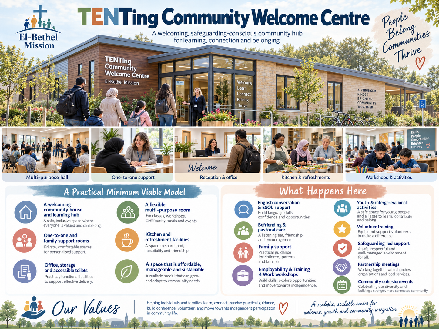 TENTing Community Welcome Centre — a welcoming, safeguarding-conscious community hub for learning, connection and belonging