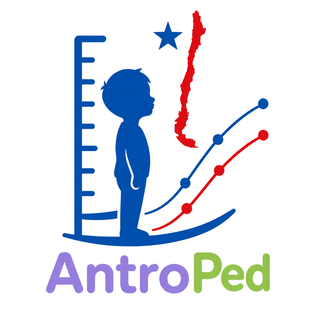 AntroPed