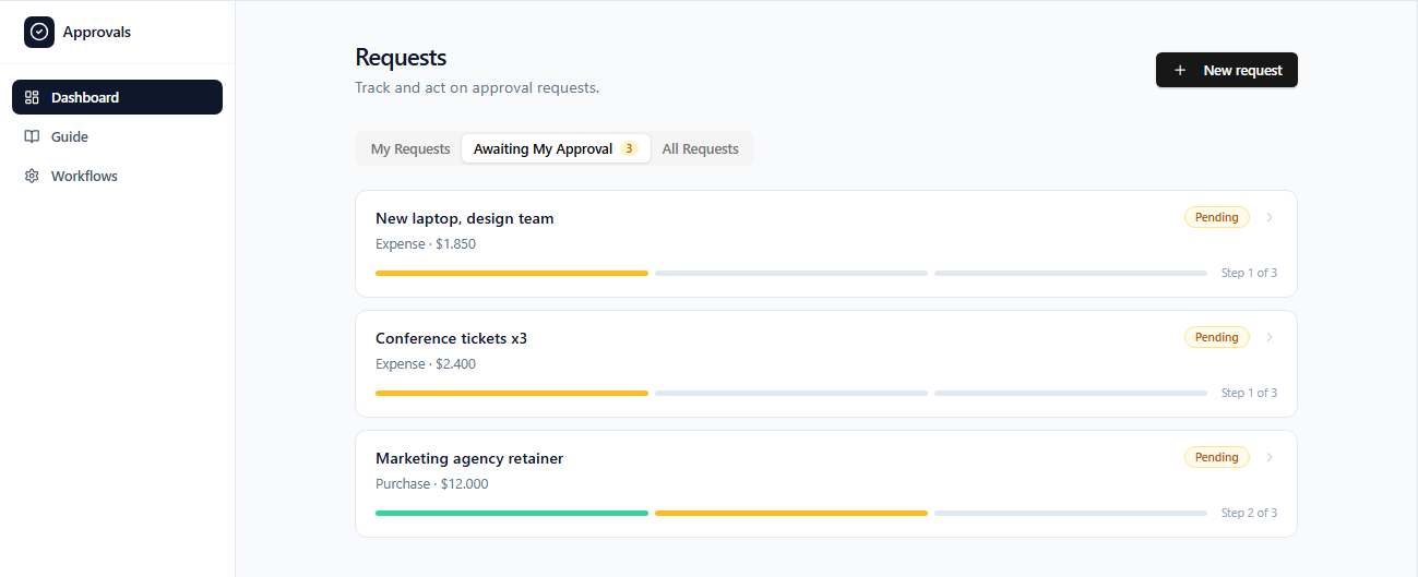 FlowFlow template preview