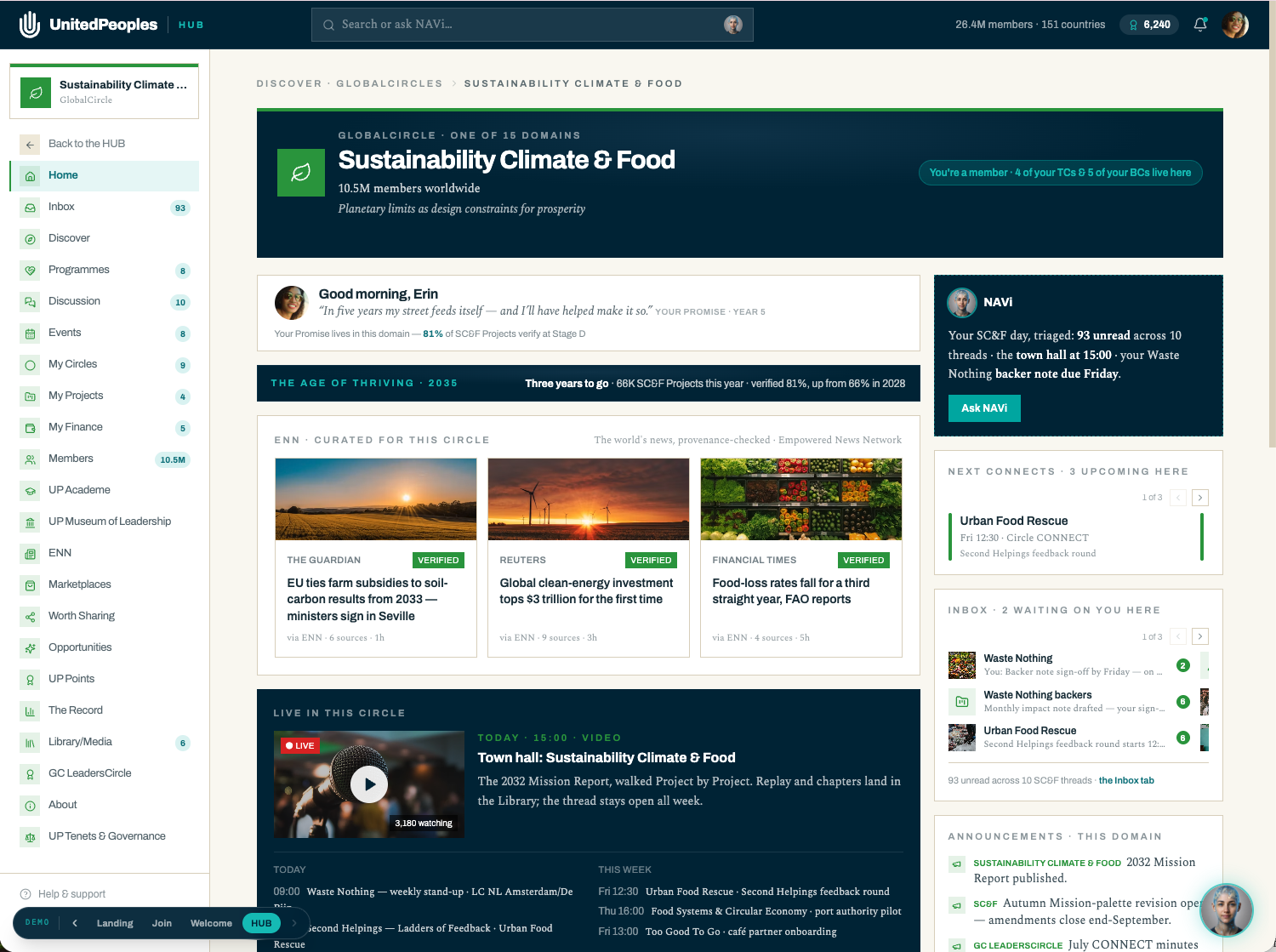 GlobalCircle — Sustainability Climate & Food, seen in the UP HUB working demonstration