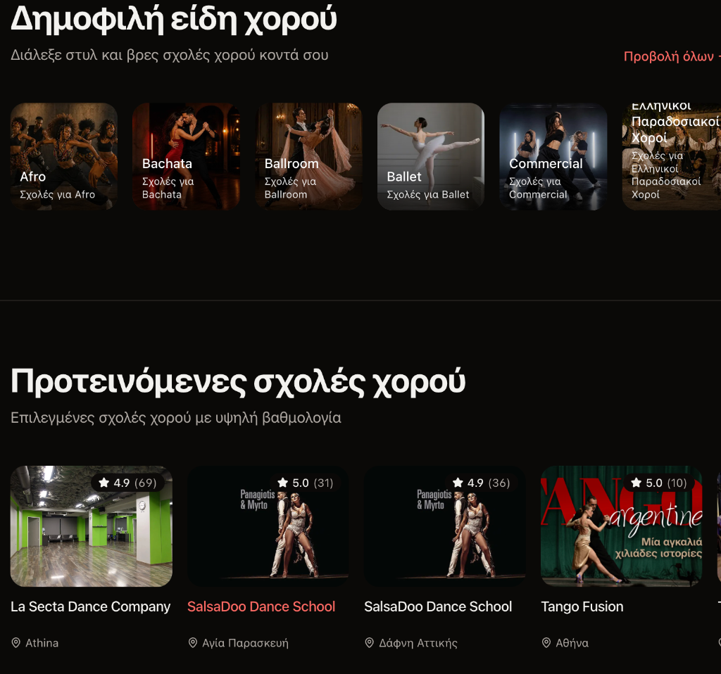 Dance Map Styles & Schools