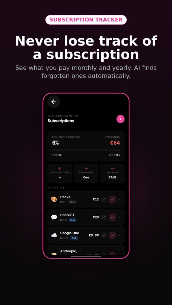 All your recurring payments. One clear view.
