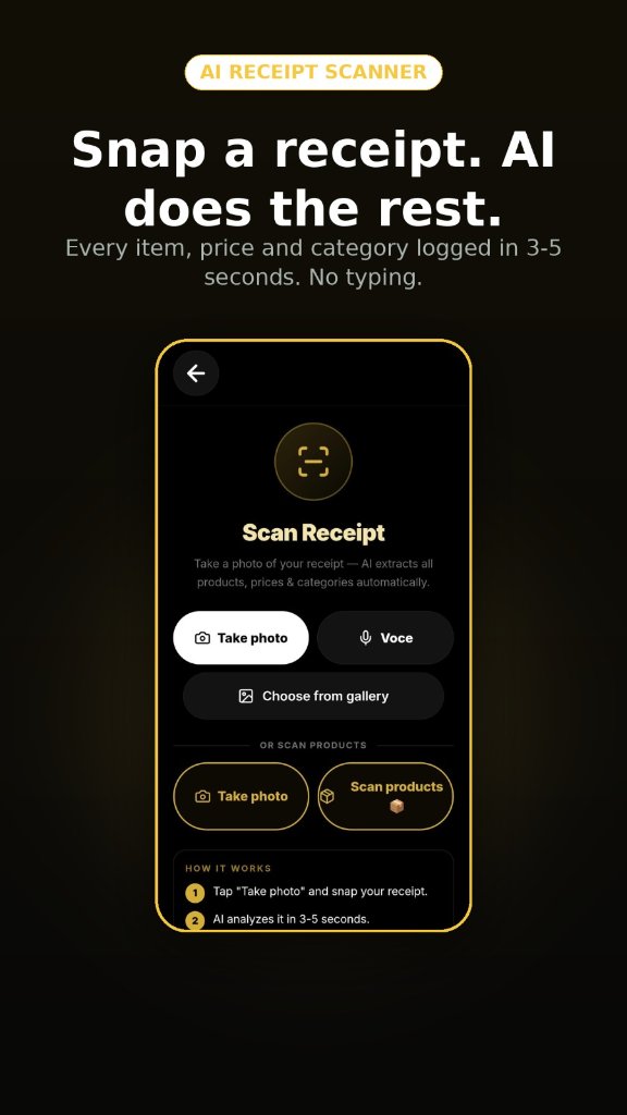 Snap it. Say it. Every expense logged — no typing ever.
