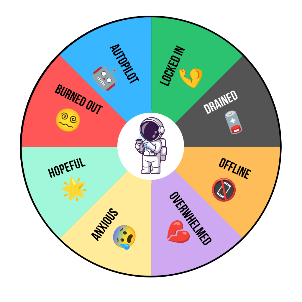 Real Wheel — choose how you're showing up today