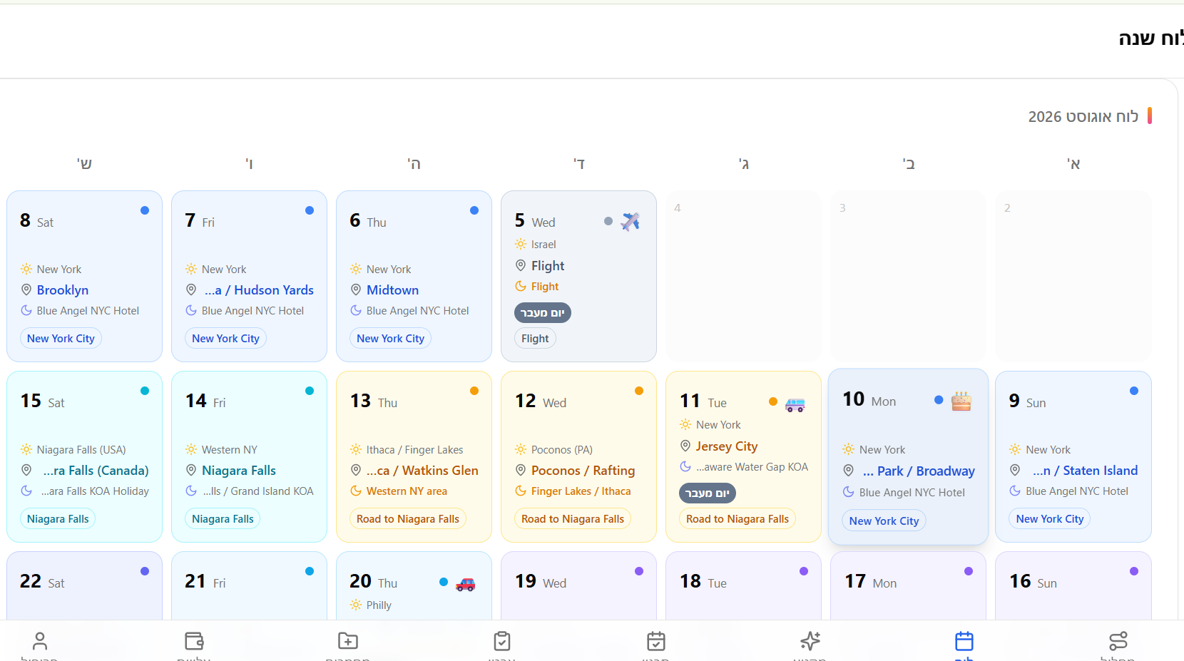 Travel APP template preview