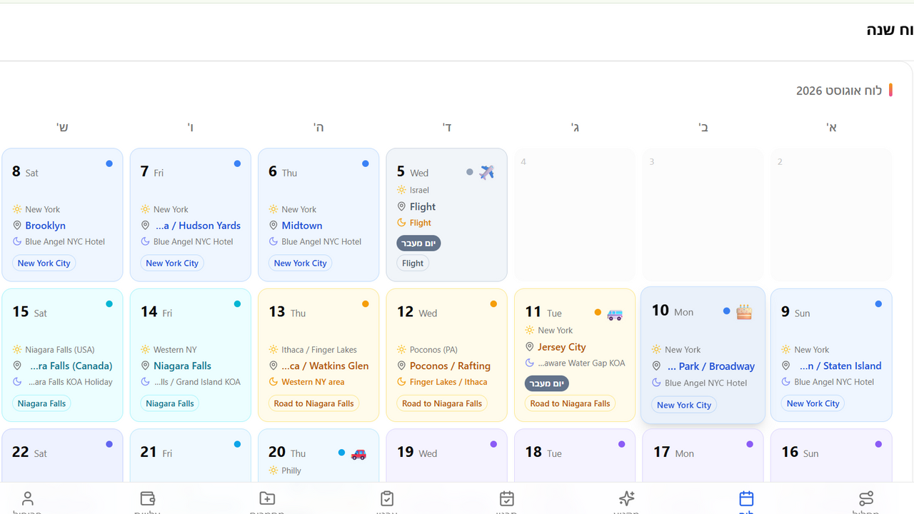 Travel APP template preview