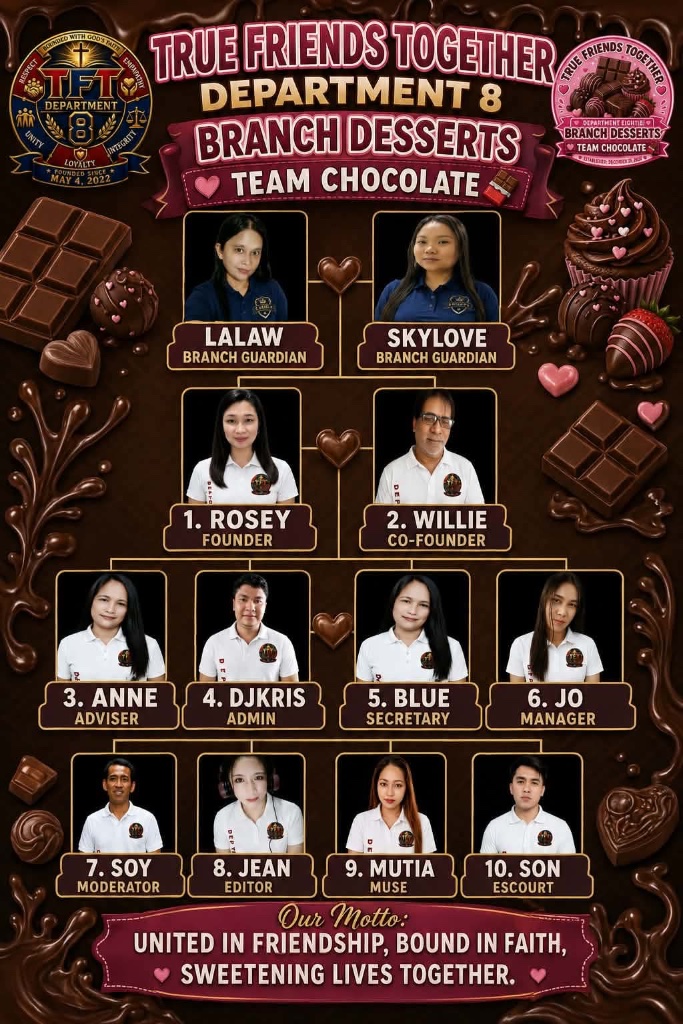 Team Chocolate — Branch Desserts