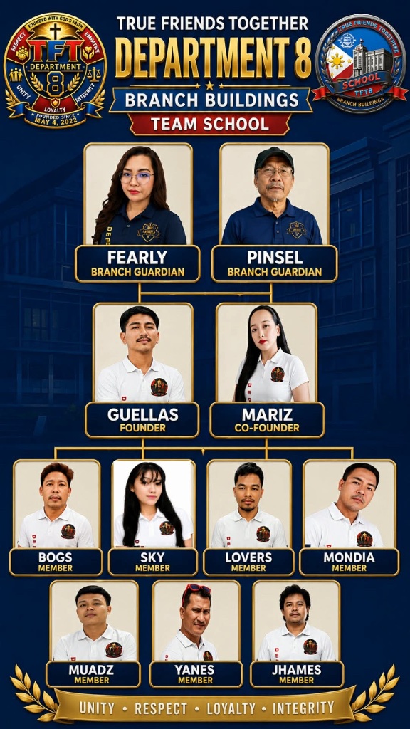 Team School — Branch Building