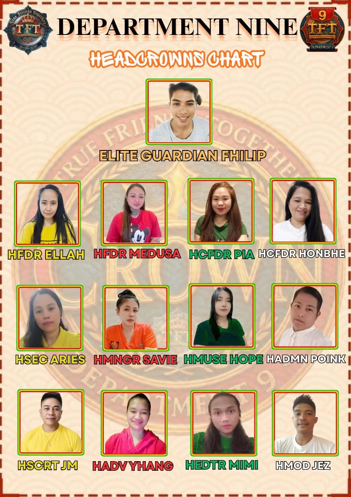 Department Nine leader board poster