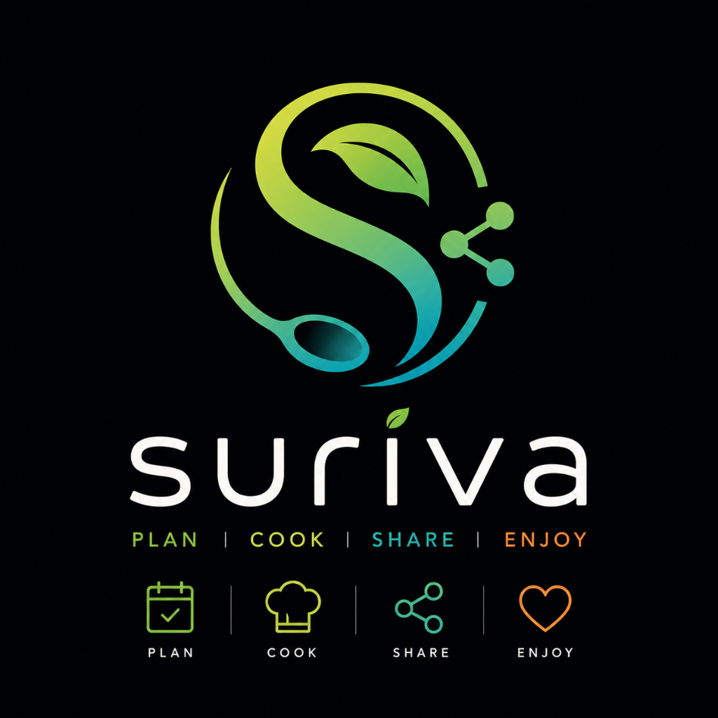 Suriva