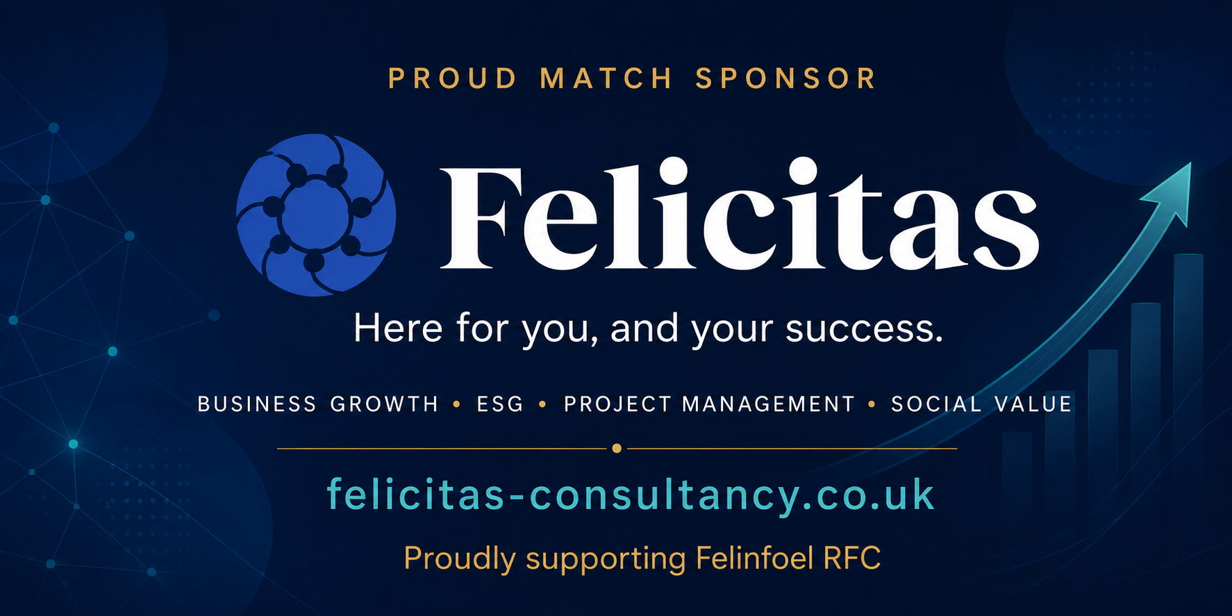 Felicitas Consultancy