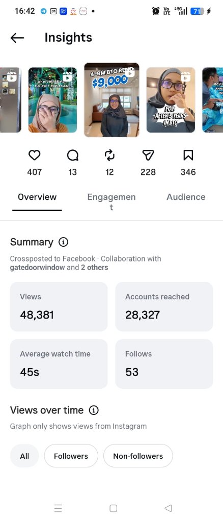 Home Upgrade Reveal Campaign — Reel Overview