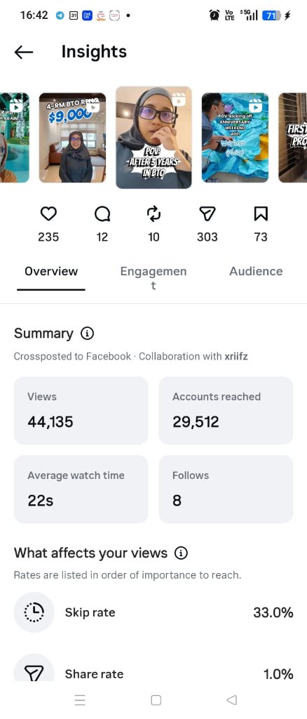 Story-First Brand Integration — Reel 1 — 44,135 Views