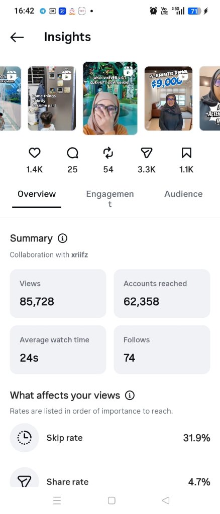 Authentic Review Storytelling — screenshot 1