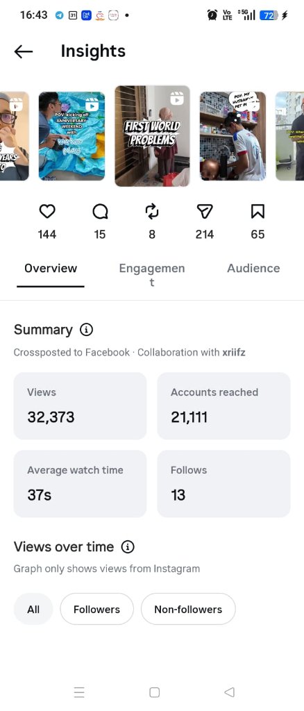 Story-First Brand Integration — Reel 2 — 32,373 Views