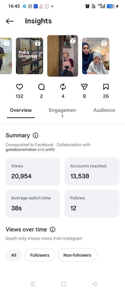 Story-First Brand Integration — Reel 3 — 20,954 Views