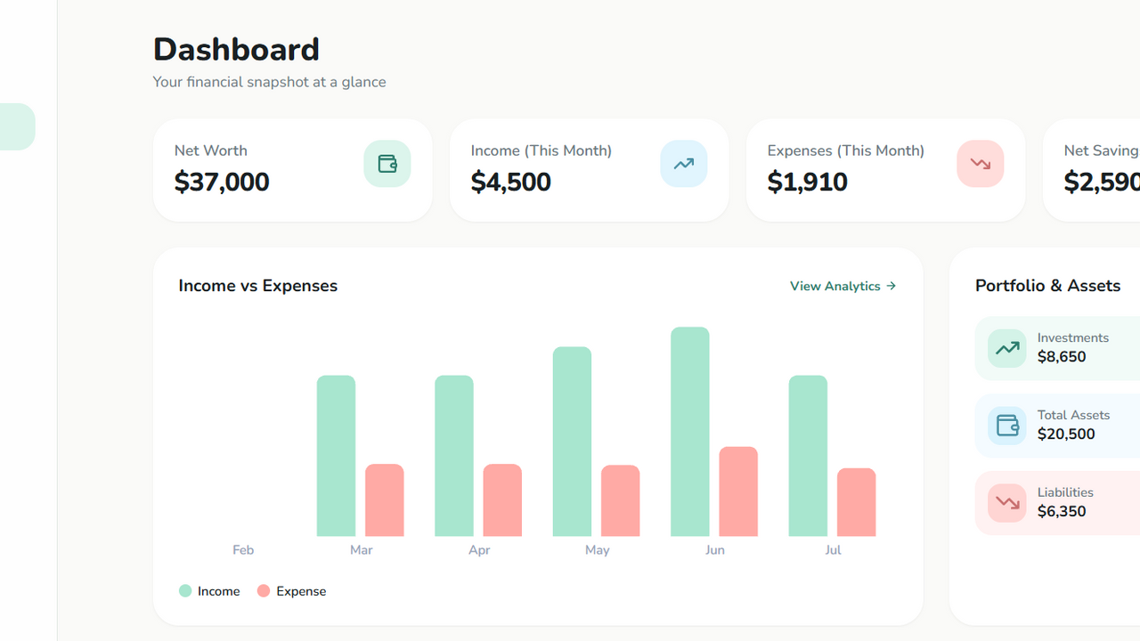 Personal Financial Tracker template preview