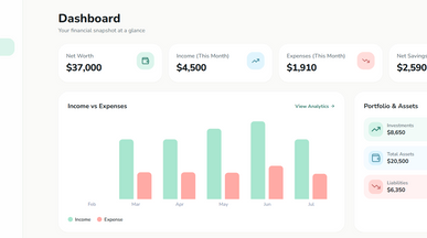 Personal Financial Tracker template preview