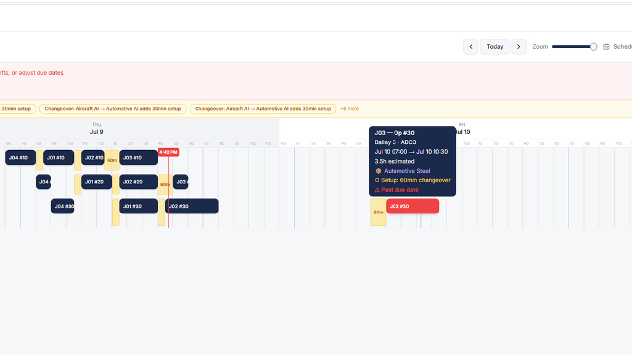 FLOWOF1 - Manufacturing Shop Floor Finite Scheduler template preview