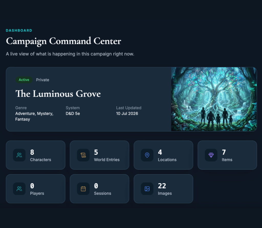 Campaign Dashboard showcase preview