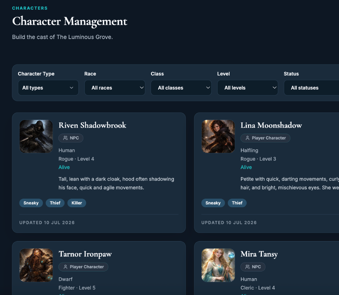 Characters showcase preview