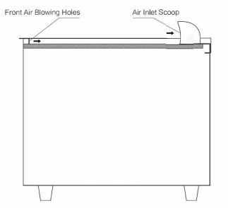 Front Blowing & Rear Sucking Exhaust Teppanyaki Table