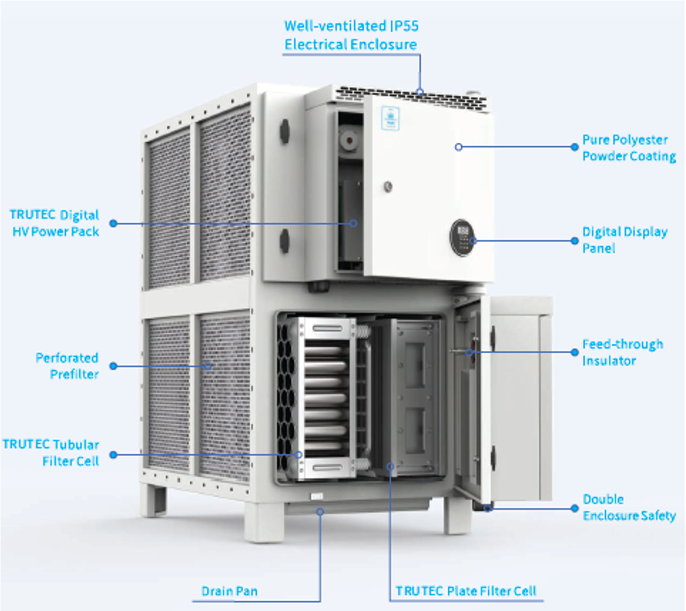 ESP Hybrid Filter Unit (KL Q / KL TK Series)