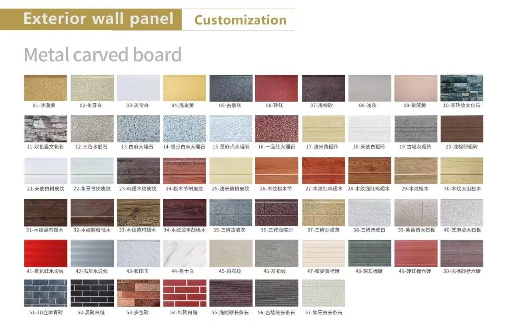 Exterior Wall Panels options