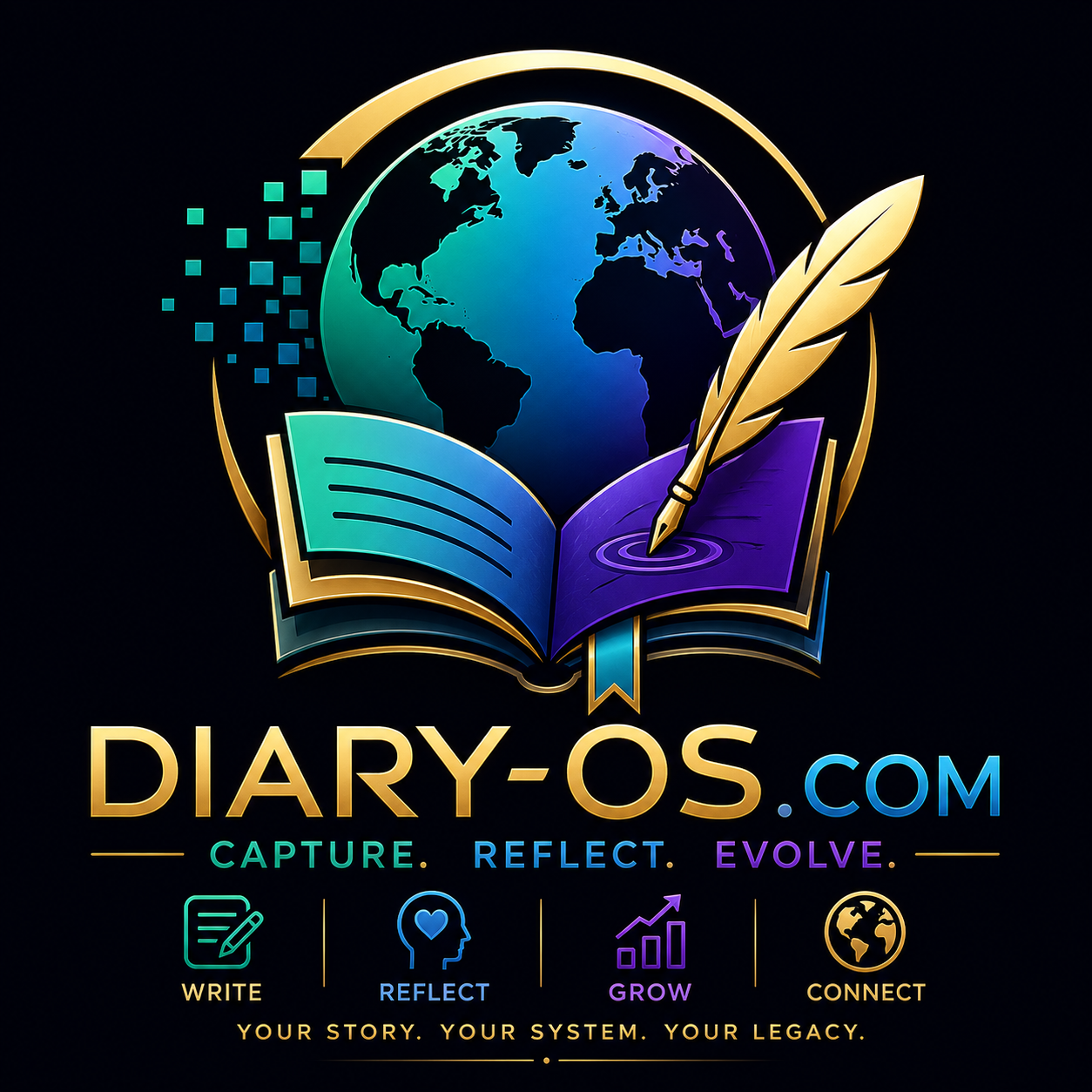 DIARY-OS.COM — Capture. Reflect. Evolve.