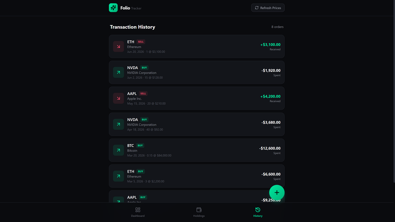 NetWorthIQ template preview