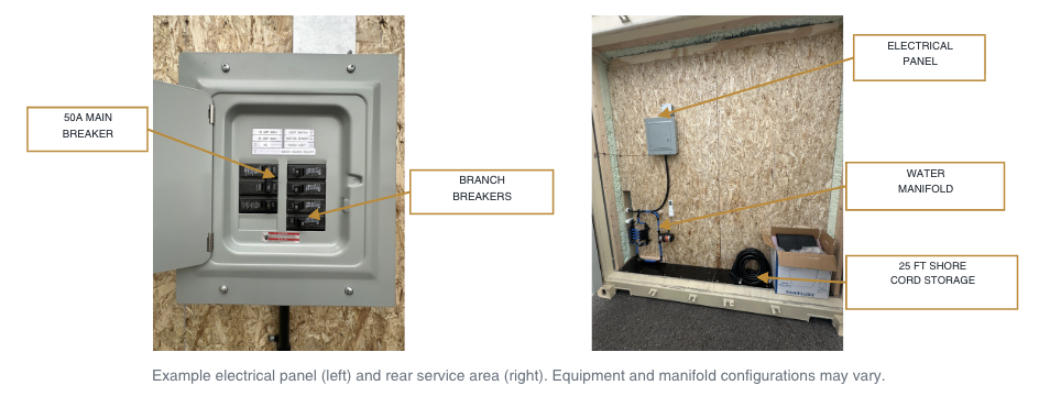 Site Utility Connections — figure 2