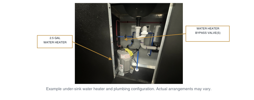 Lavatory & Water Heater — figure 1