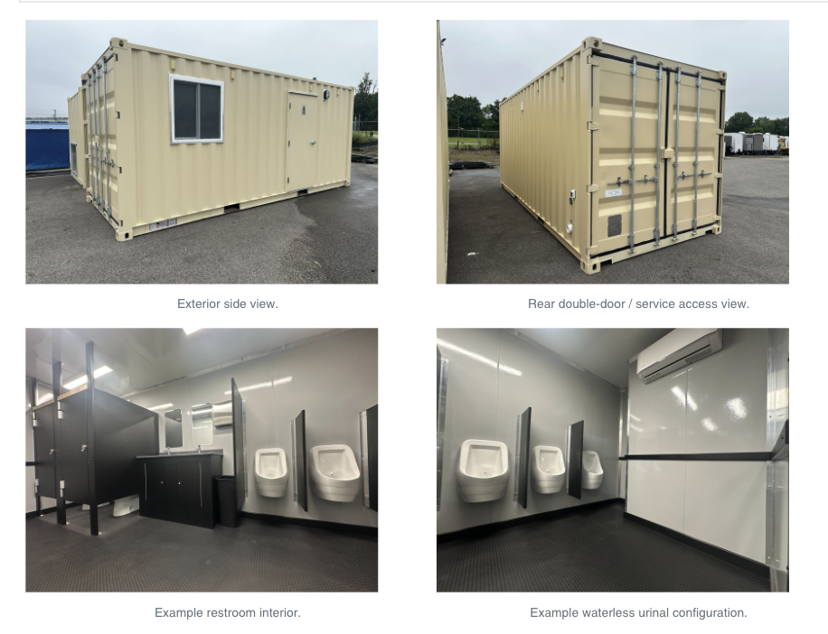 Unit Overview — figure 2