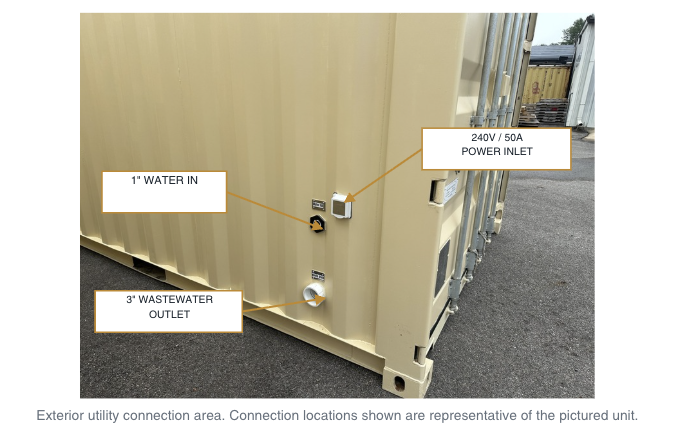 Site Utility Connections — figure 1