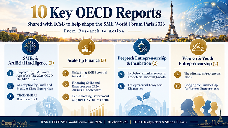 10 Key OECD Reports shared with ICSB to help shape the SME World Forum Paris 2026