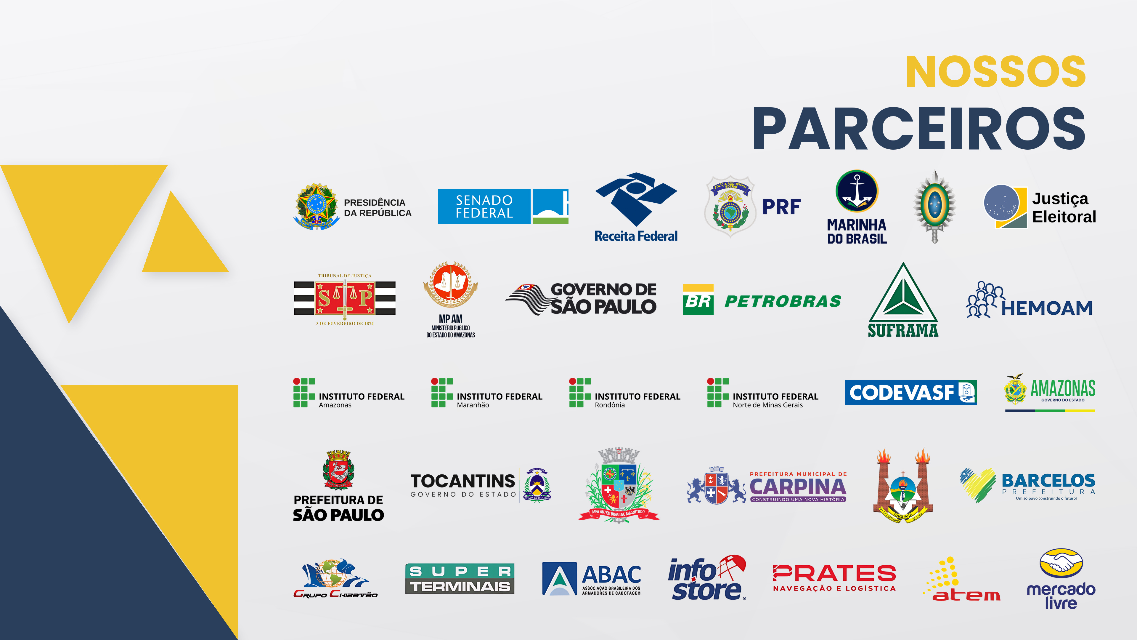 Órgãos já atendidos