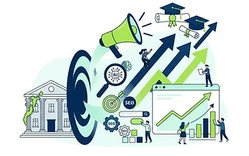 Marketing Transformation