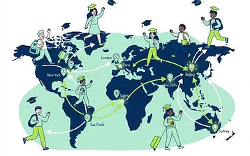 Student Recruitment