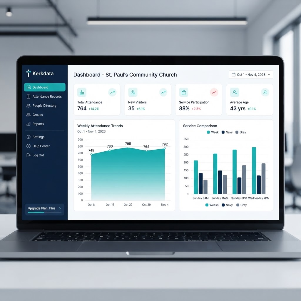 Dashboard & Analytics screenshot