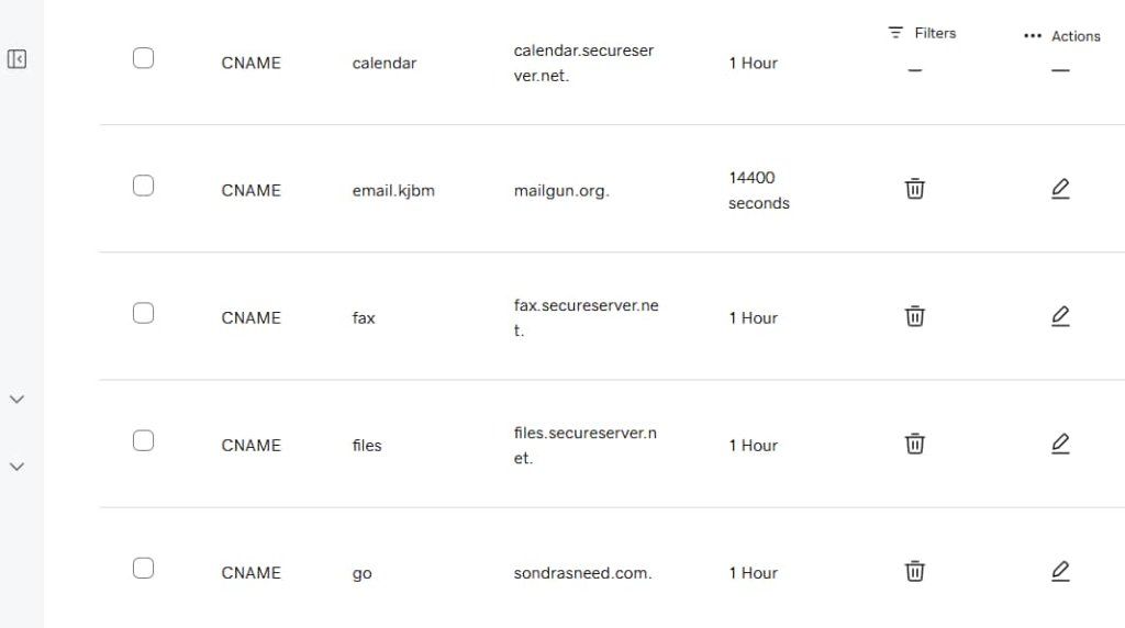 Sondrasneed — DNS Zone Rewrite (5 CNAMEs)