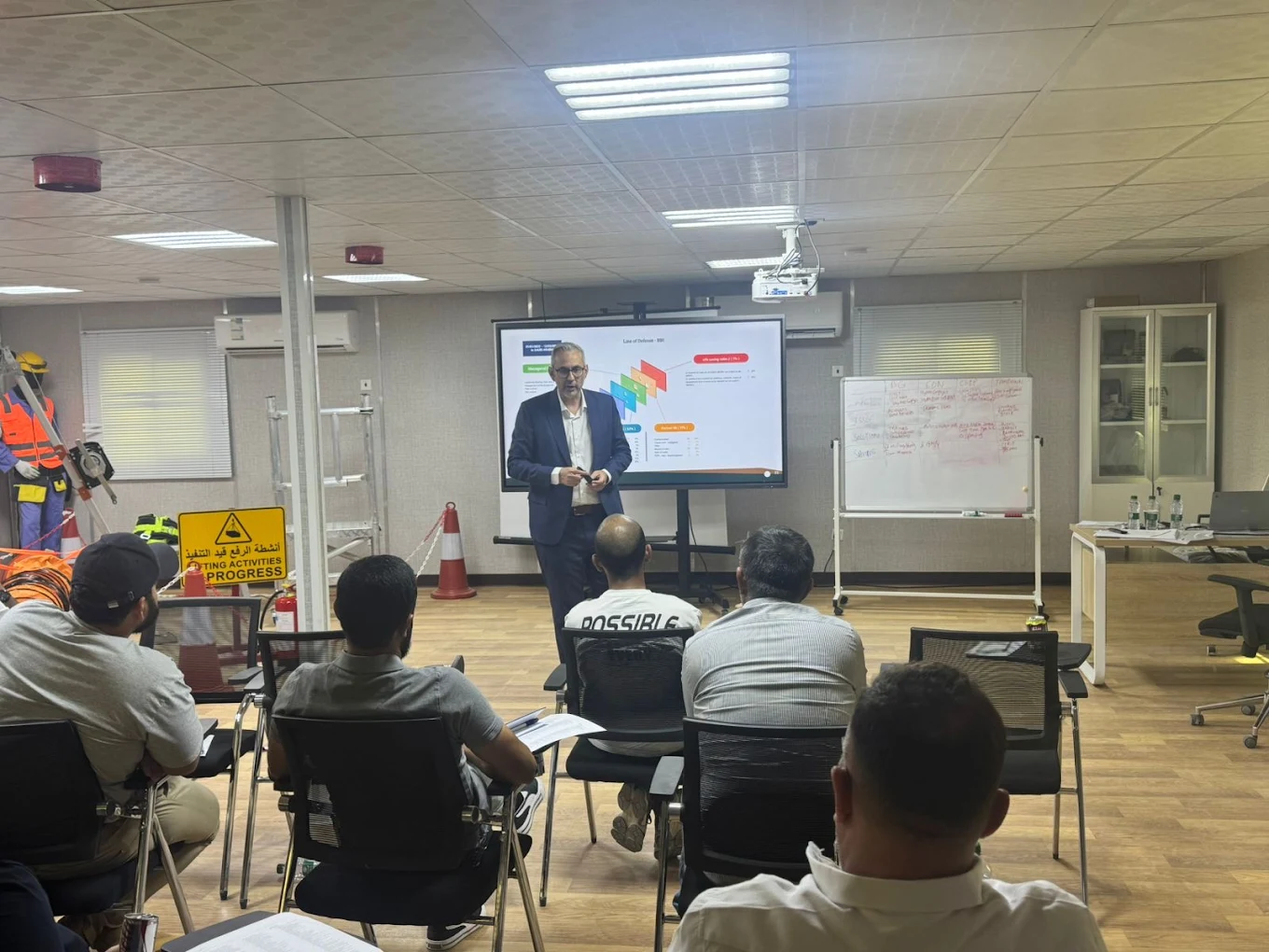 HSE Line of Defense Training