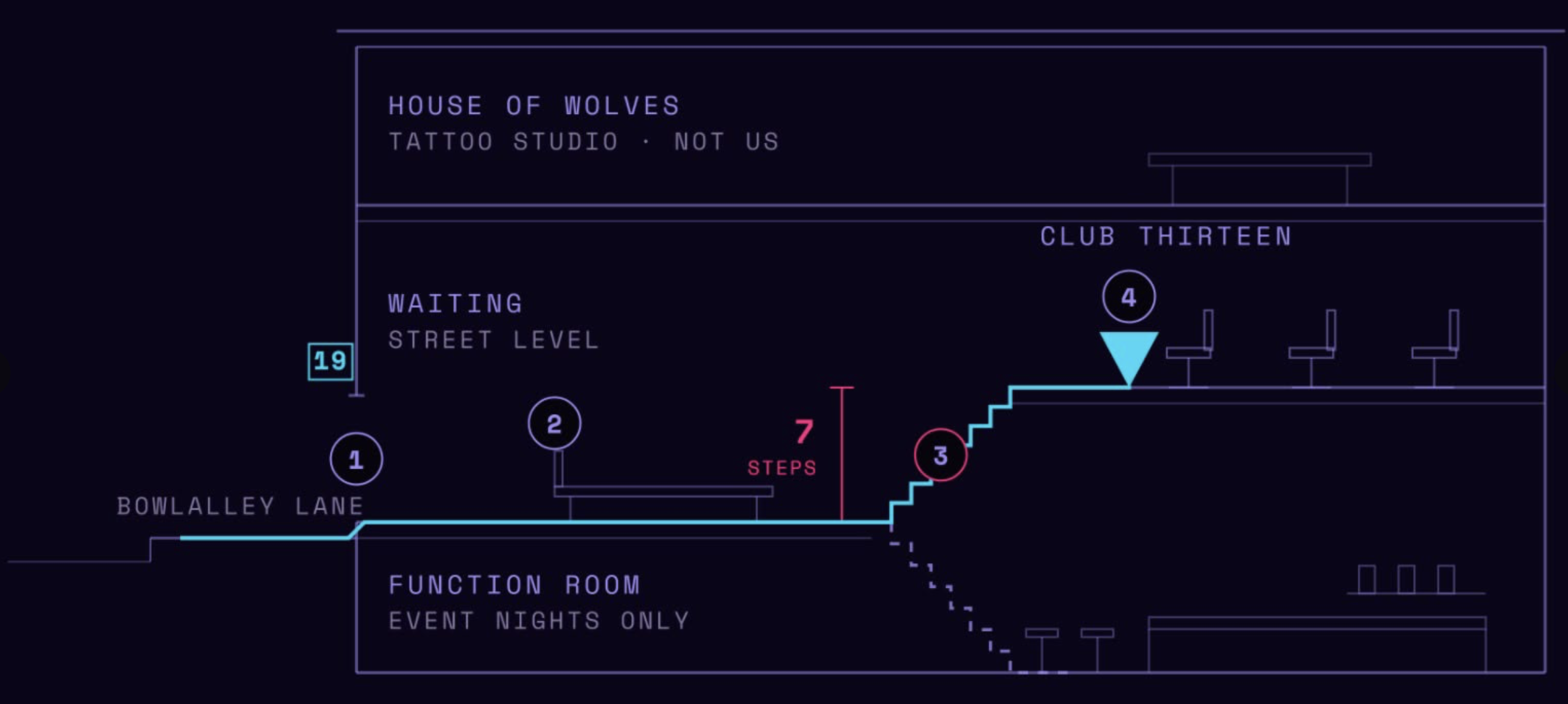 Architectural map showing how to find Club Thirteen at 19 Bowlalley Lane, Hull