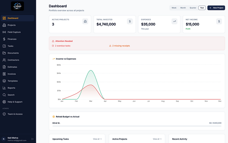 MAAD ProjectOS — dashboard view