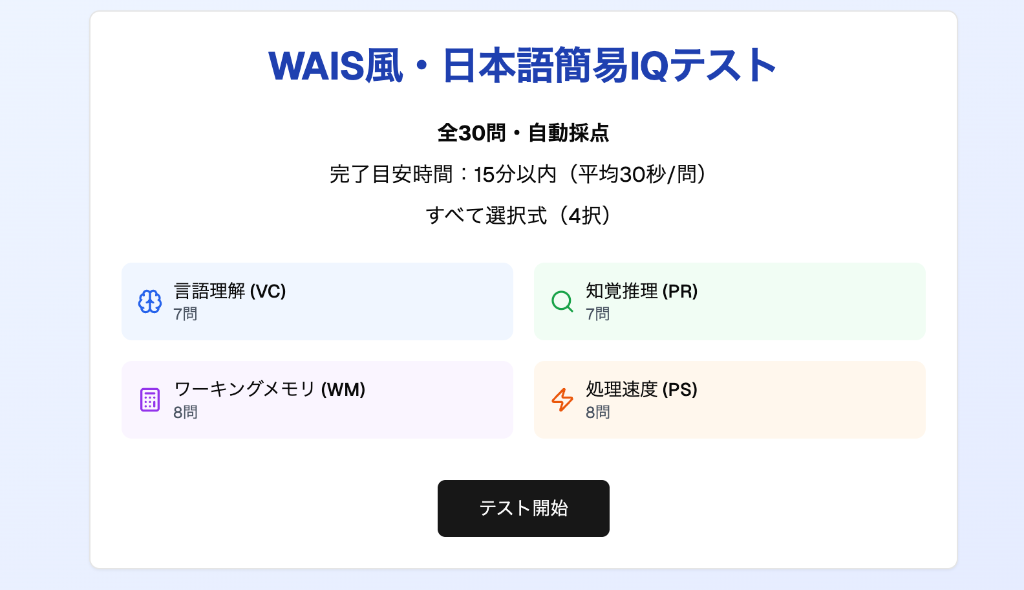 「WAIS風テスト」とは