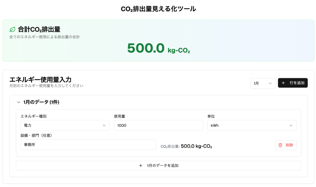 炭素税・環境規制に備える
